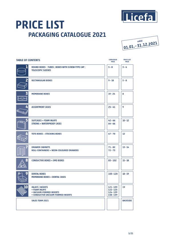 Aktuelle Preisliste (englisch)